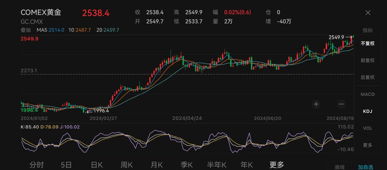 1280X1280 1280X1280.PNG